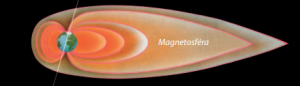 magneticke-pole-zeme-2.png