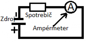 ampermeter.png